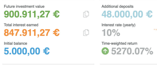 starten met beleggen investeren leren