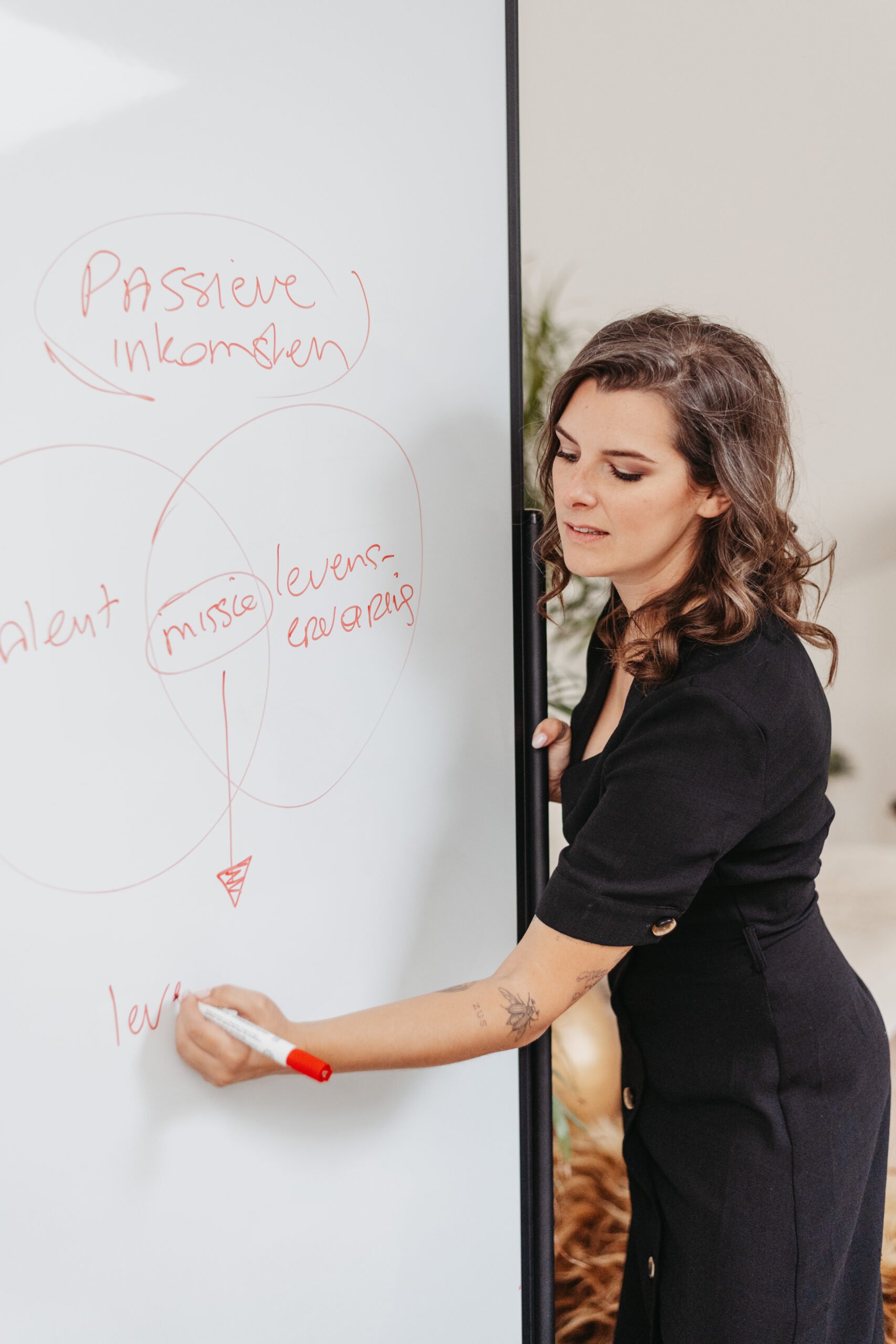 staking passief inkomen dankzij investeren crypto staking passief inkomen dankzij investeren crypto