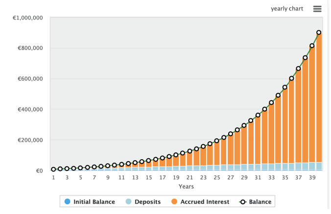 starten met beleggen voor kinderen starten met beleggen voor kinderen