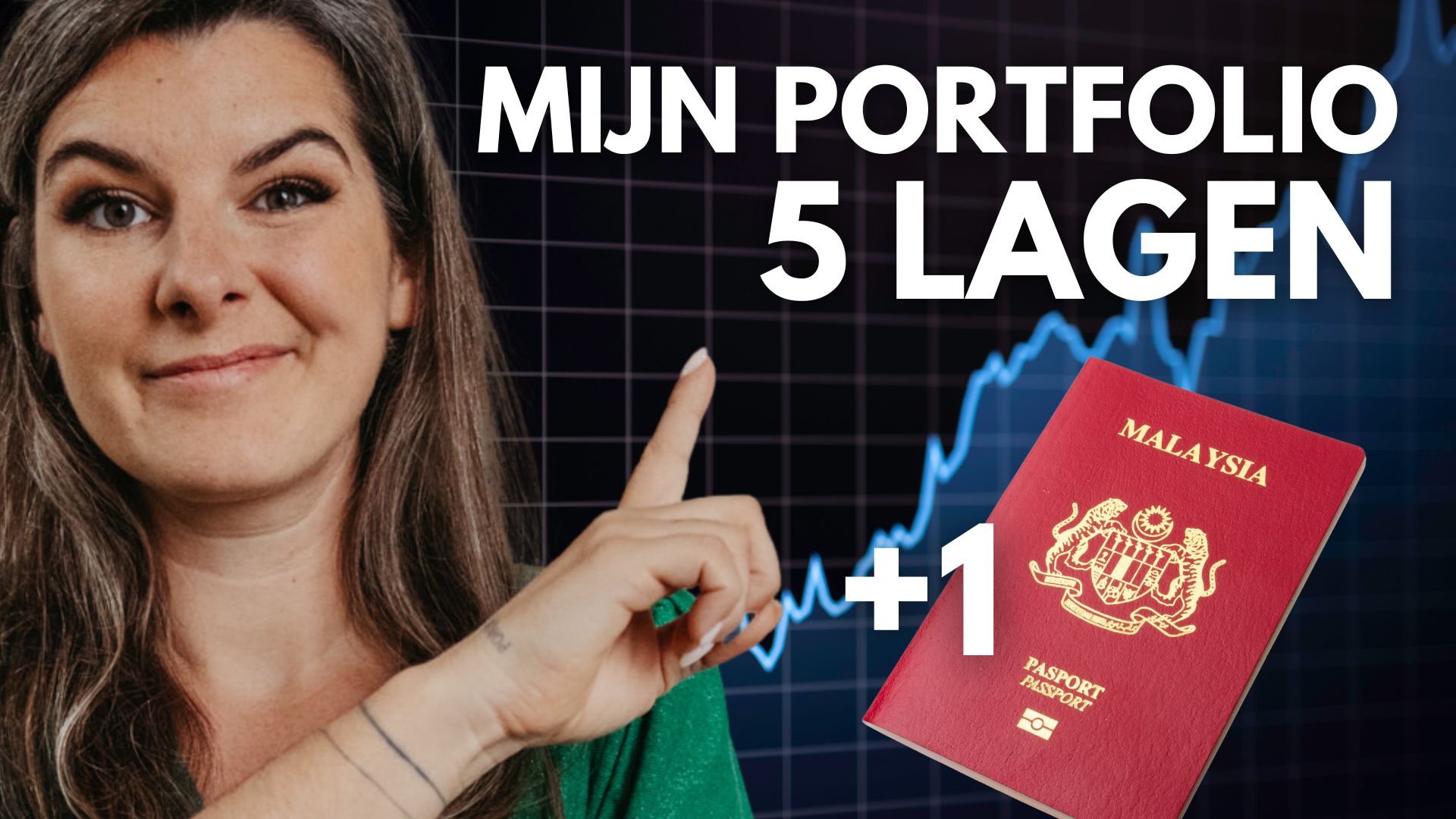 Portfolio spreiding: hoe stel je een sterk beleggingsportfolio samen (zonder overlap en zonder gokken)