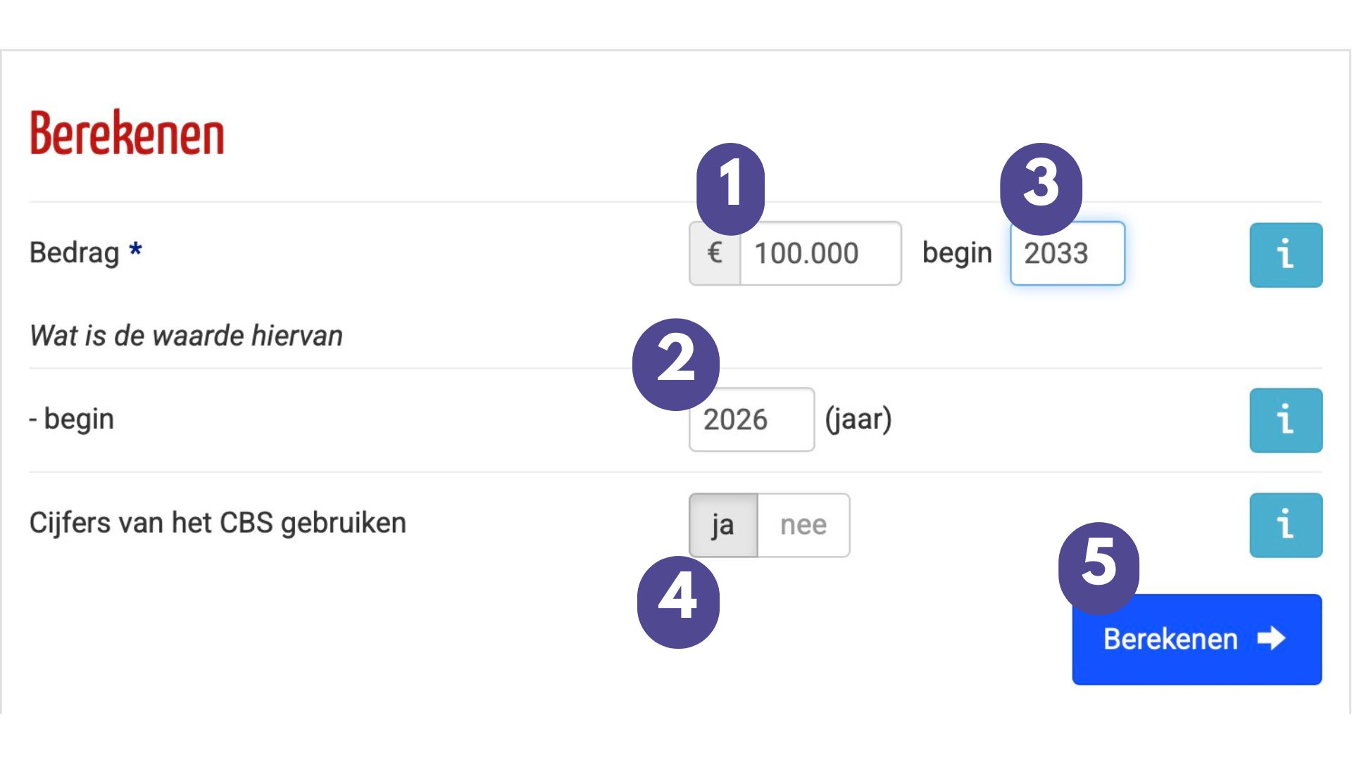 Jouw alineatekst